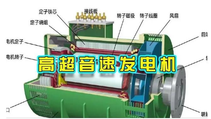 海州颠覆你对发电方式的认知！中国革命性发电机公开揭秘 